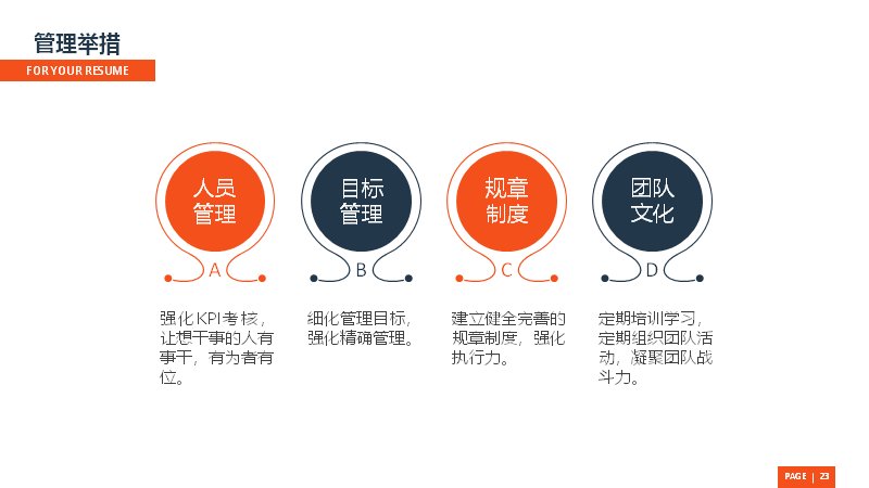 第 23 页缩略图