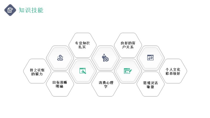 第 10 页缩略图