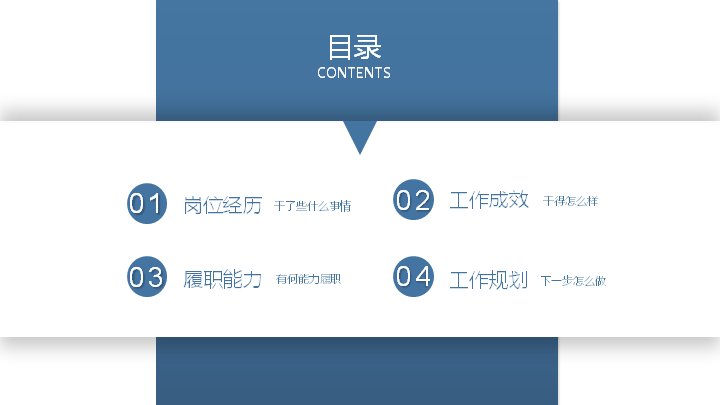 第 3 页缩略图
