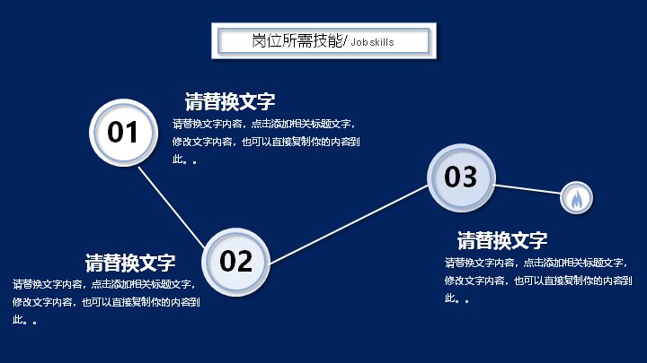 第 12 页缩略图