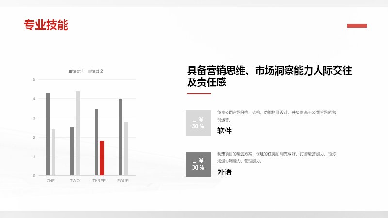 第 4 页缩略图