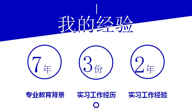 第 4 页缩略图