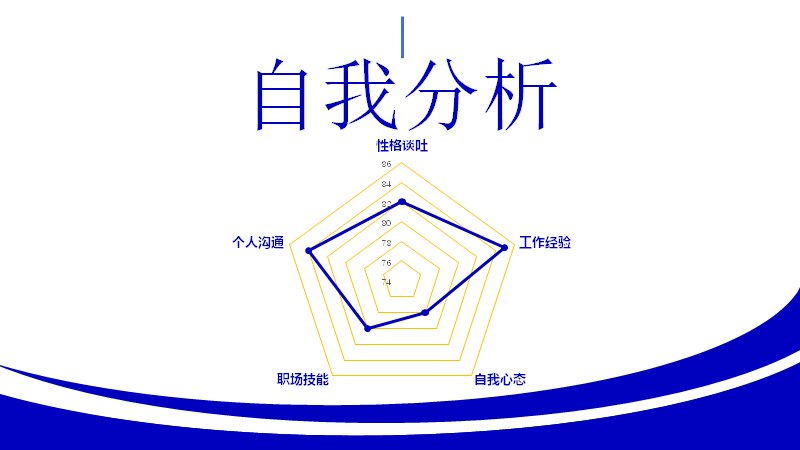 第 7 页缩略图