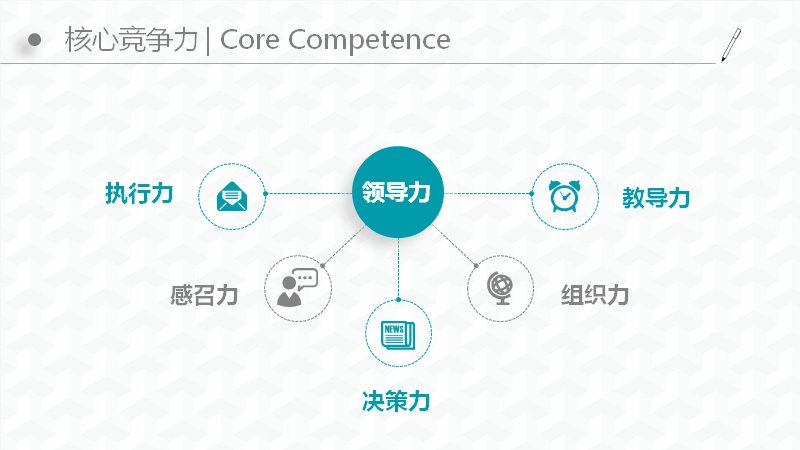 第 14 页缩略图