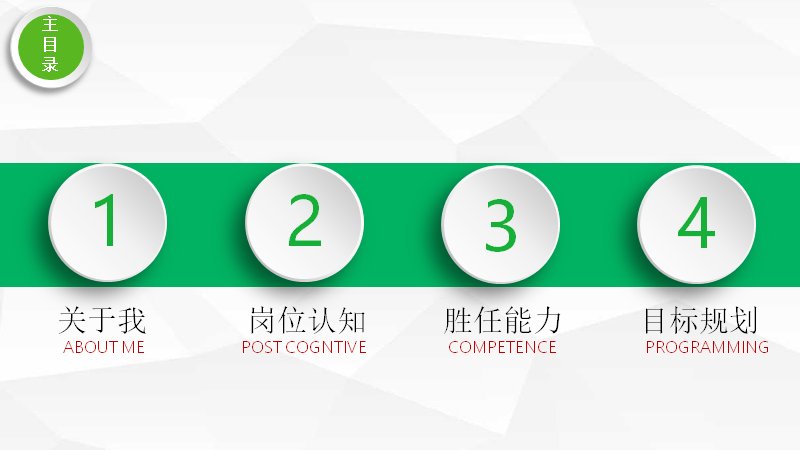 第 2 页缩略图