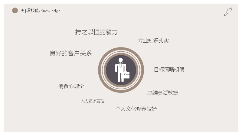 第 9 页缩略图
