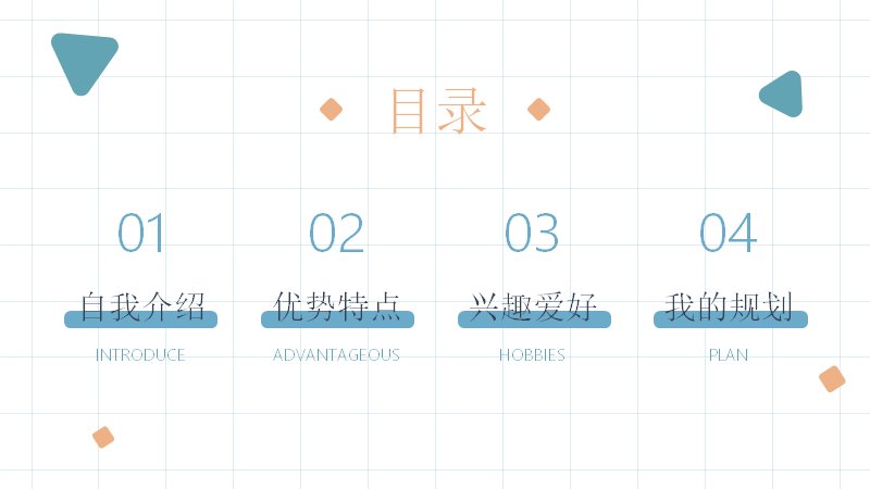 第 2 页缩略图