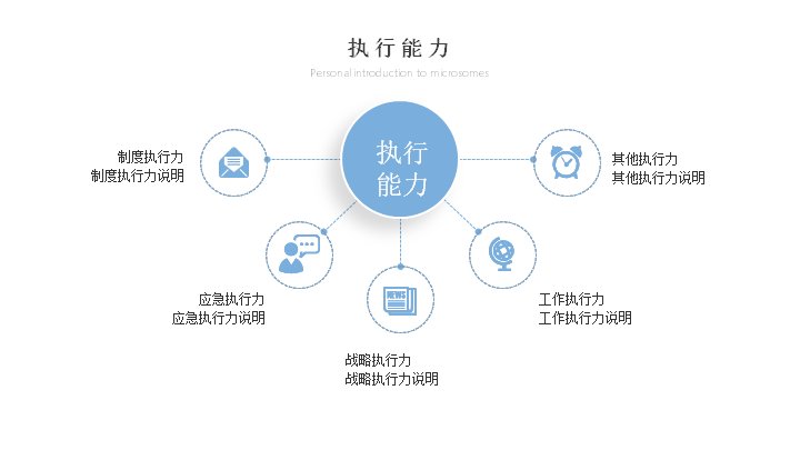 第 15 页缩略图