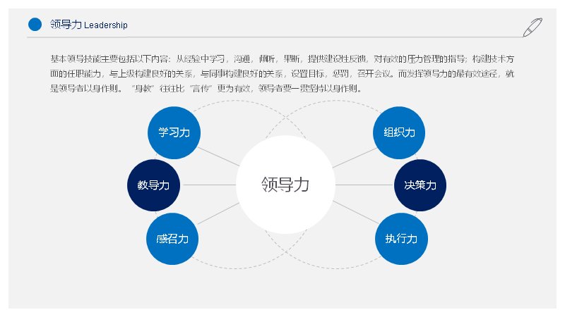 第 15 页缩略图