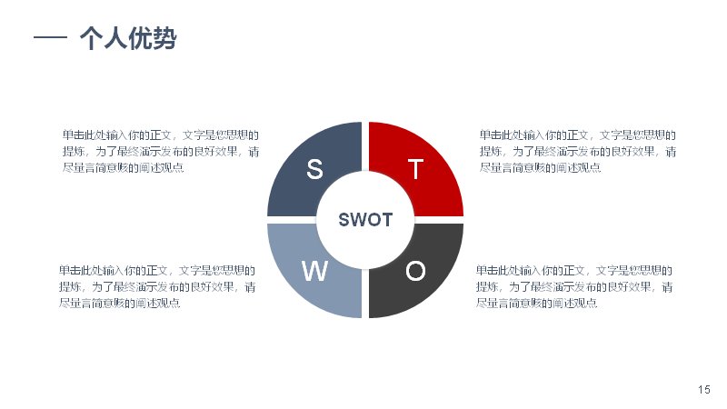 第 15 页缩略图