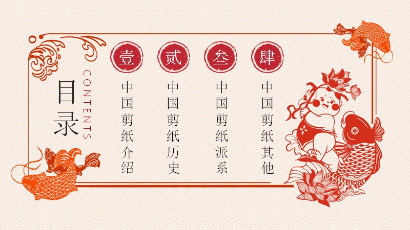 第 2 页缩略图