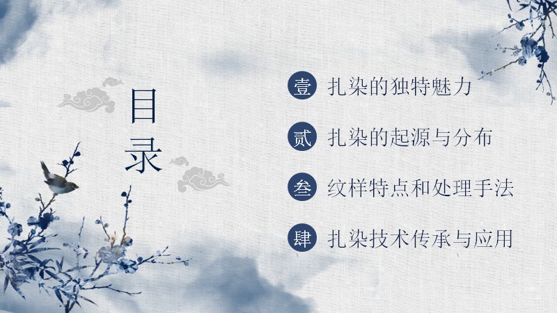 第 2 页缩略图