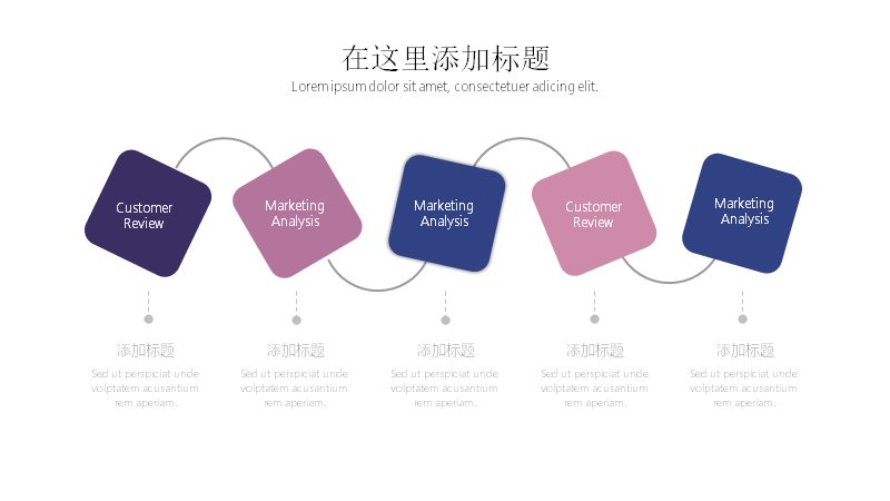 第 5 页缩略图