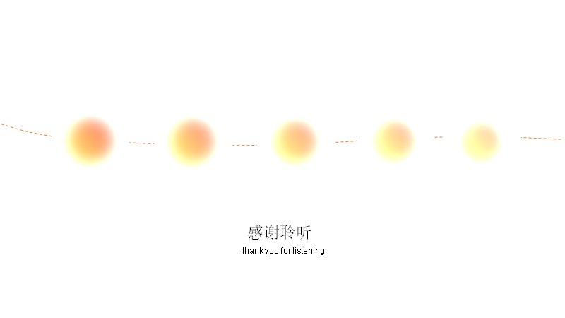第 25 页缩略图
