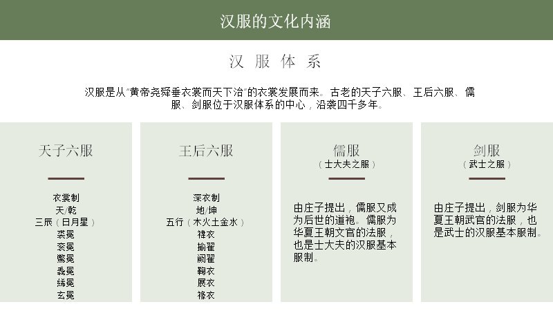 第 22 页缩略图