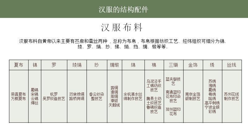 第 17 页缩略图