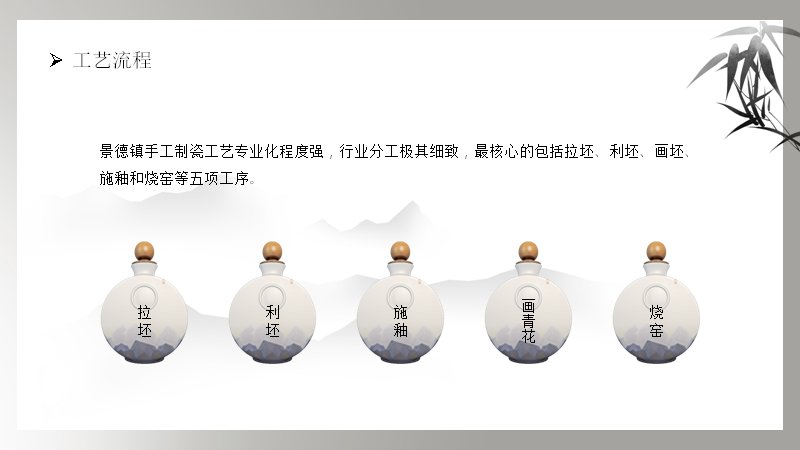第 15 页缩略图