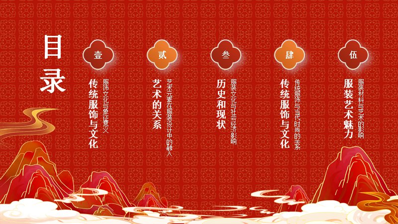 第 2 页缩略图