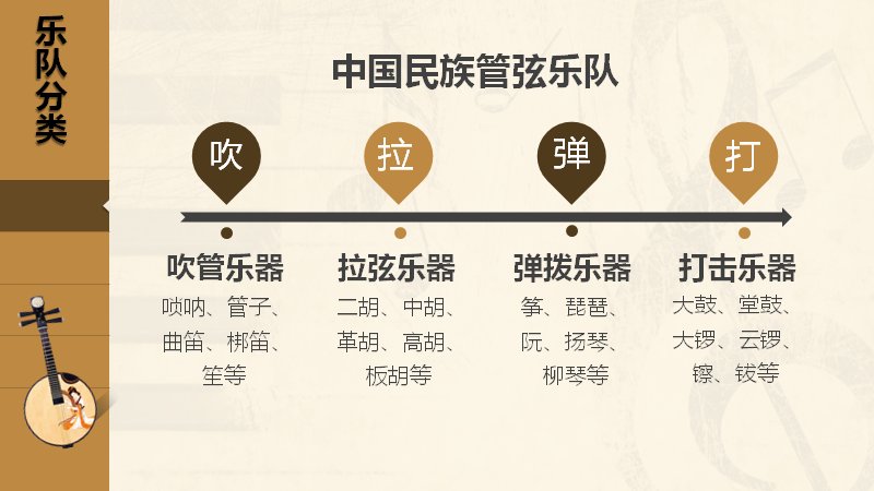 第 4 页缩略图