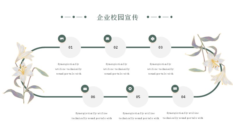 第 10 页缩略图