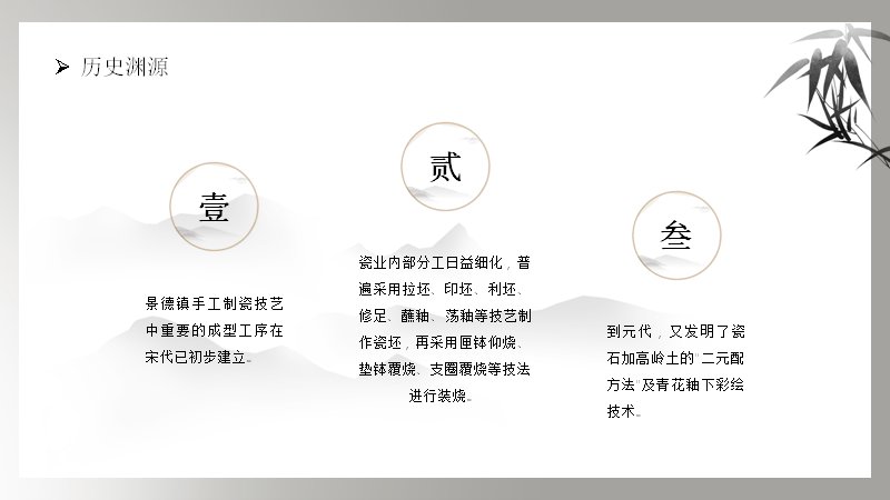 第 5 页缩略图