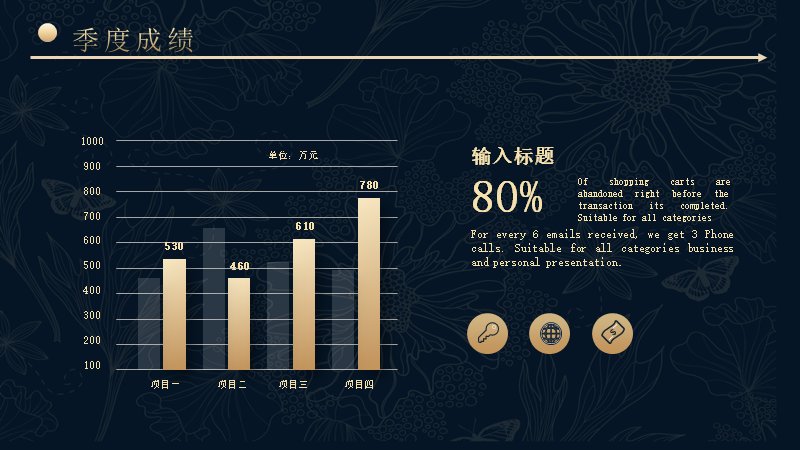 第 6 页缩略图