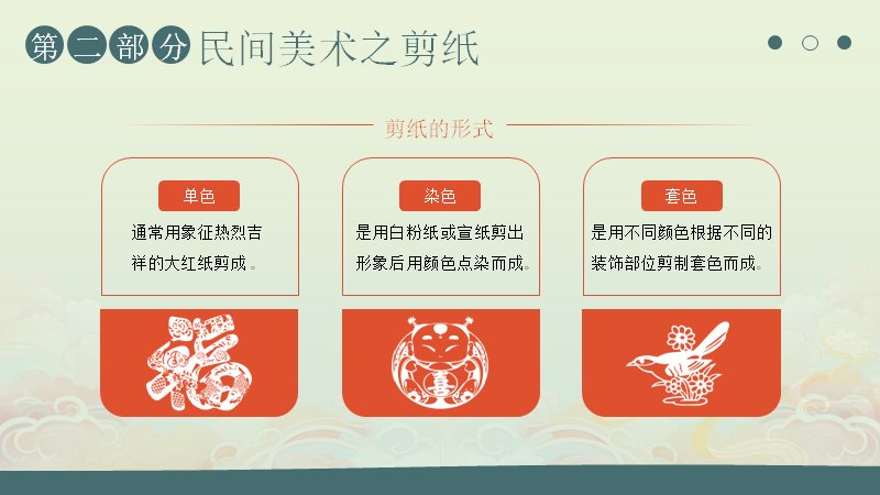 第 8 页缩略图