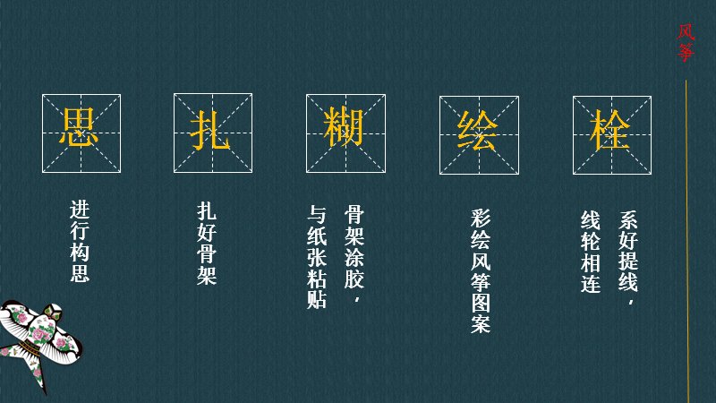 第 6 页缩略图