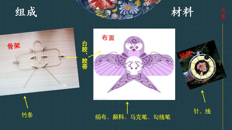第 4 页缩略图