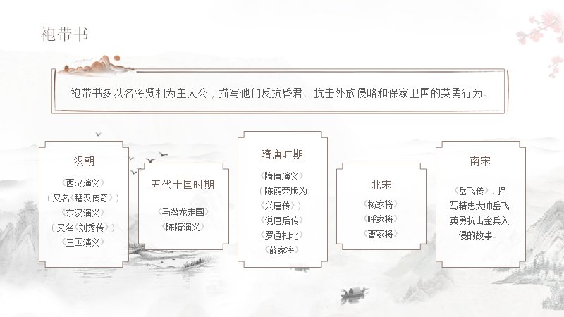 第 11 页缩略图