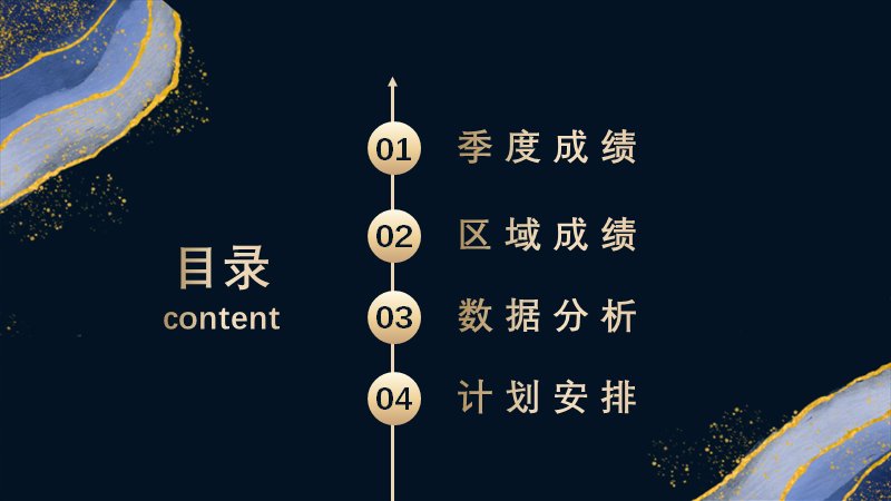 第 2 页缩略图