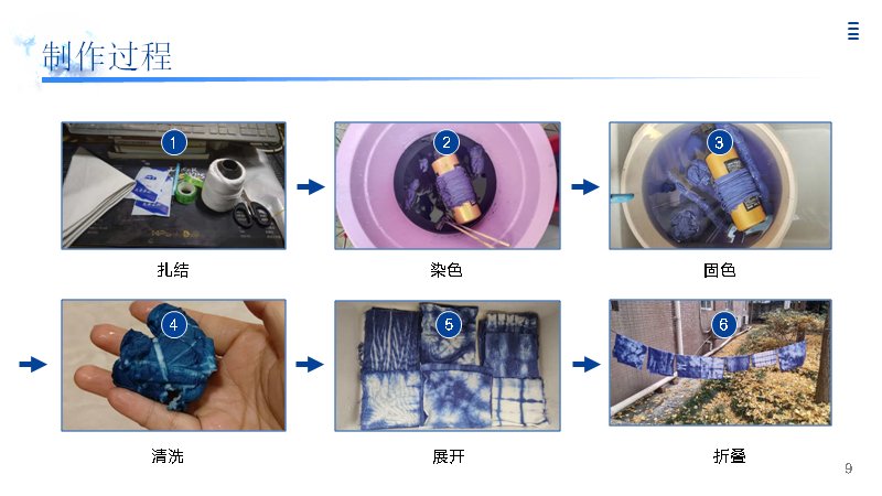 第 9 页缩略图