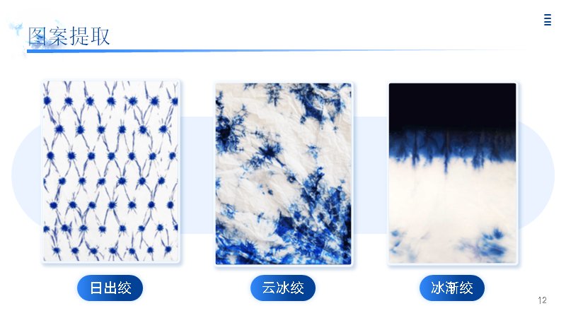 第 12 页缩略图