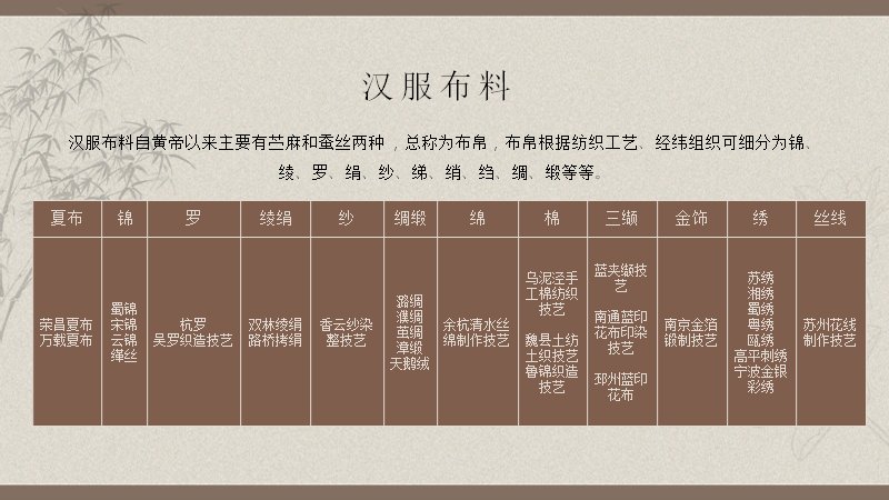 第 17 页缩略图