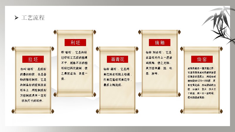 第 16 页缩略图