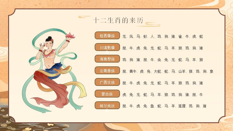 第 8 页缩略图