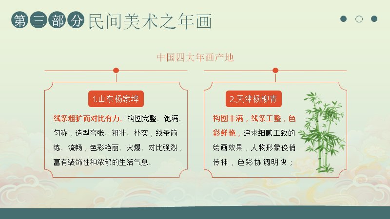 第 16 页缩略图