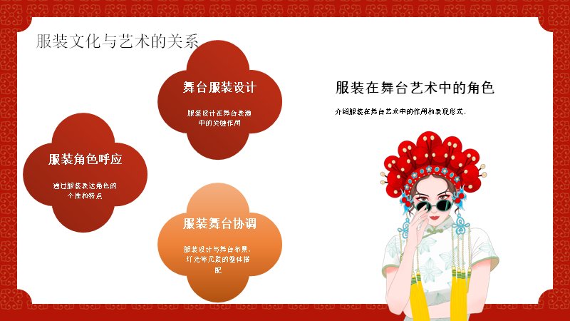 第 8 页缩略图