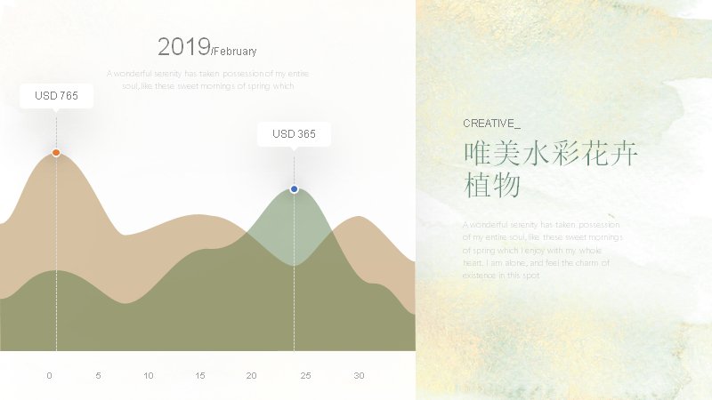 第 12 页缩略图