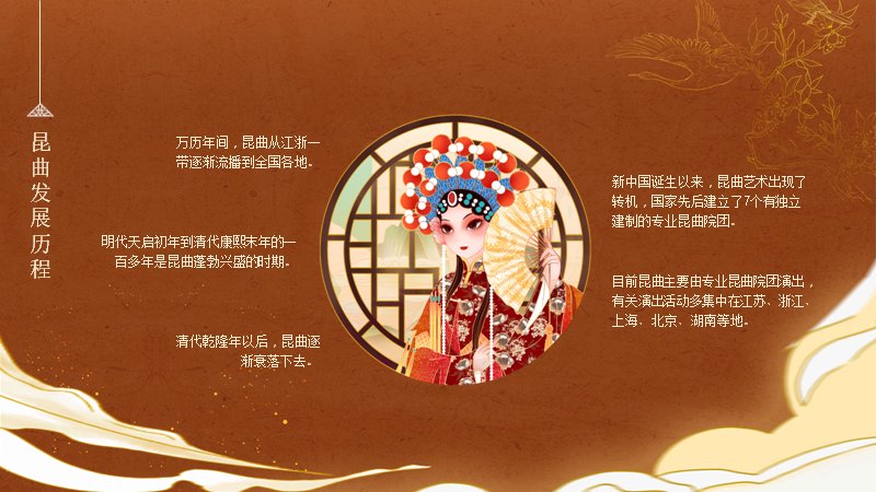 第 6 页缩略图