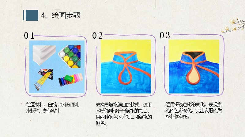 第 22 页缩略图