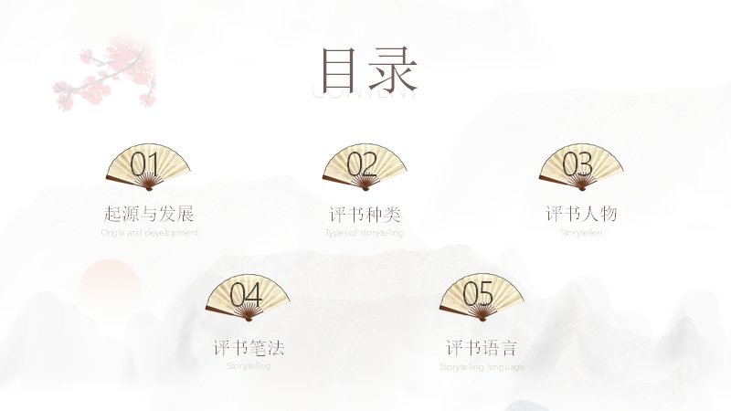 第 2 页缩略图