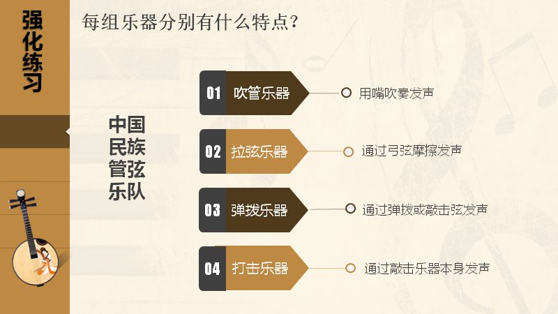 第 14 页缩略图