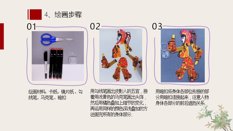 第 20 页缩略图