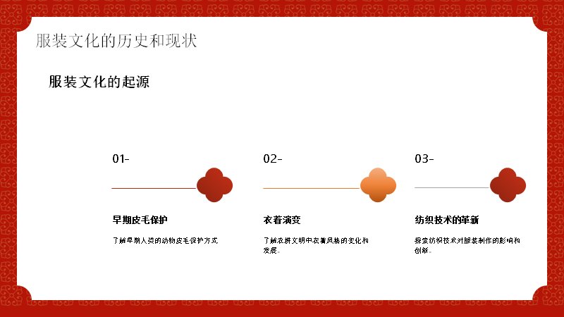 第 10 页缩略图
