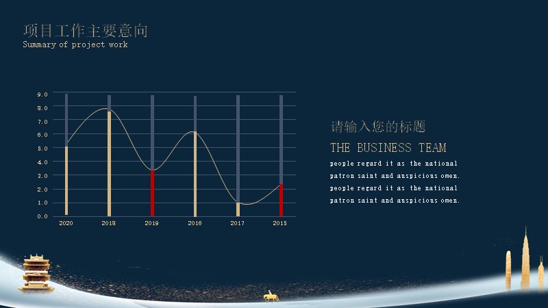 第 15 页缩略图