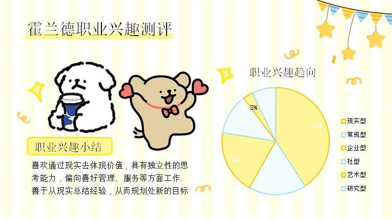 第 5 页缩略图