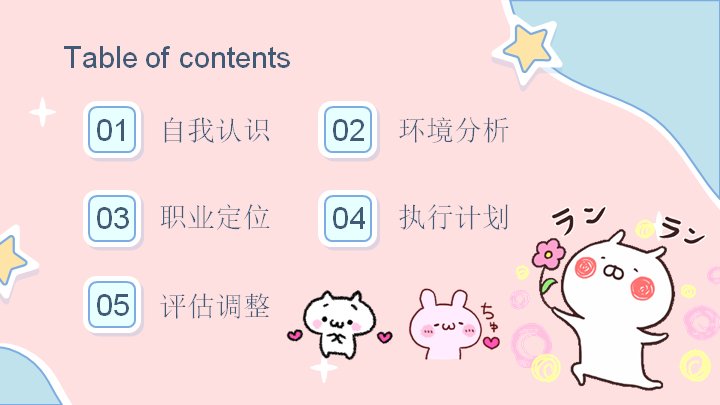 第 2 页缩略图