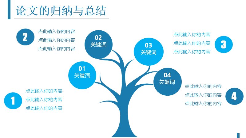 第 21 页缩略图
