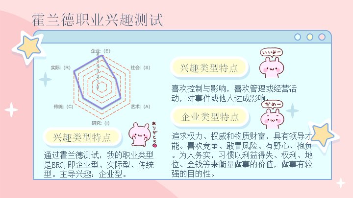 第 6 页缩略图